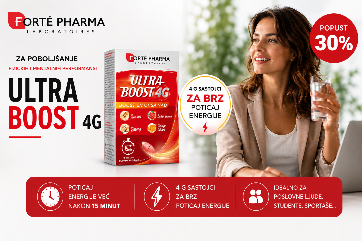 Forte Pharma