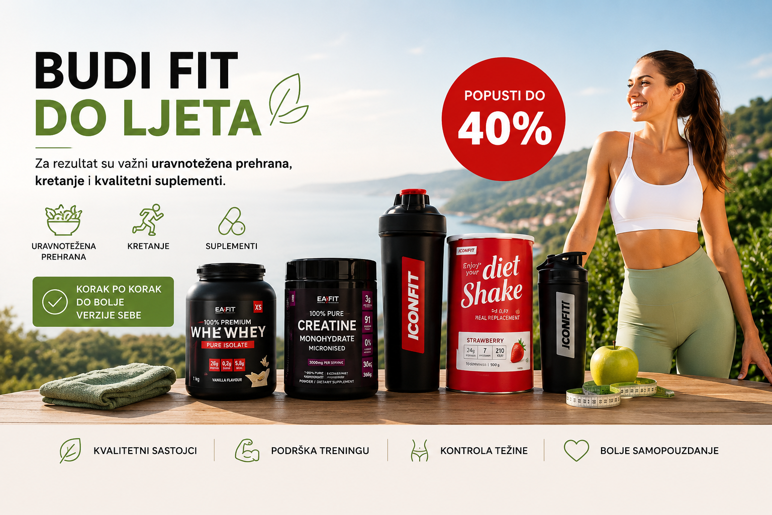 Budi Fit do Ljeta